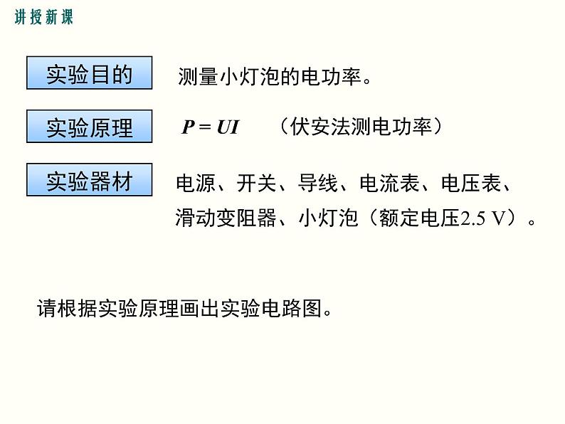 3.3噪声 课件（5）教科版八年级物理上册07