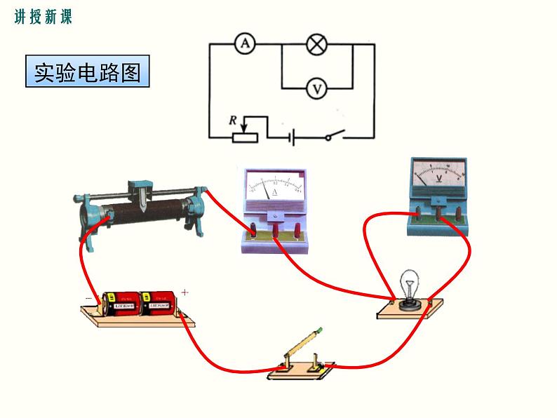 3.3噪声 课件（5）教科版八年级物理上册08