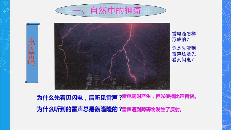 2021_2022年初中物理沪科版 八年级全一册 第一章 打开物理世界的大门 同步课件06