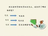 沪科版九年级全册 物理 课件 15.3“伏安法”测电阻5