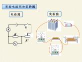 沪科版九年级全册 物理 课件 15.3“伏安法”测电阻5