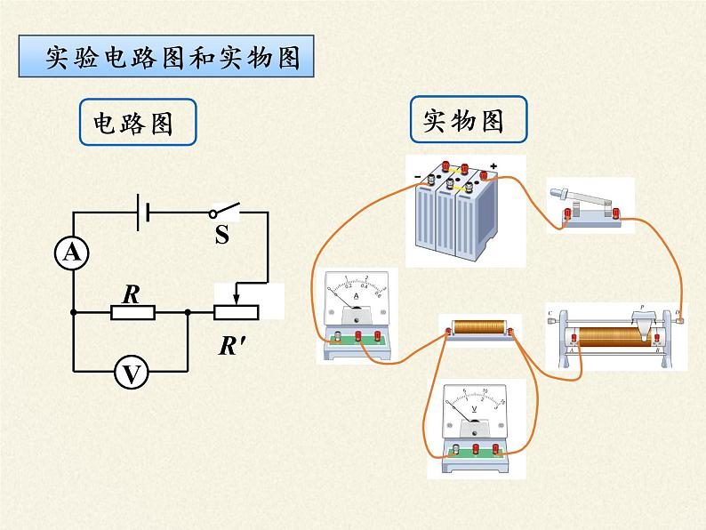 沪科版九年级全册 物理 课件 15.3“伏安法”测电阻5第5页