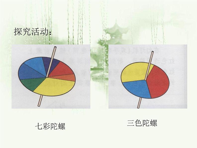 沪科版八年级全册 物理 课件 4.4光的色散106