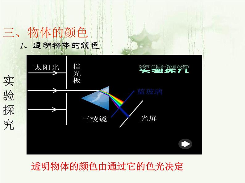 沪科版八年级全册 物理 课件 4.4光的色散107