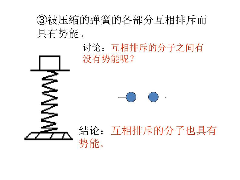 2020_2021学年初中物理沪粤版九年级上册 12.1  认识内能  课件08