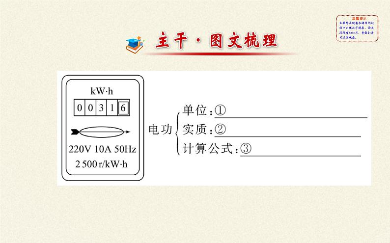 沪科版九年级全册 物理 课件 16.3测量电功率第2页