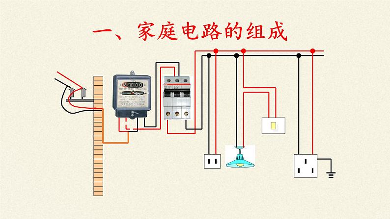 沪科版九年级全册 物理 课件 14.5测量电压202