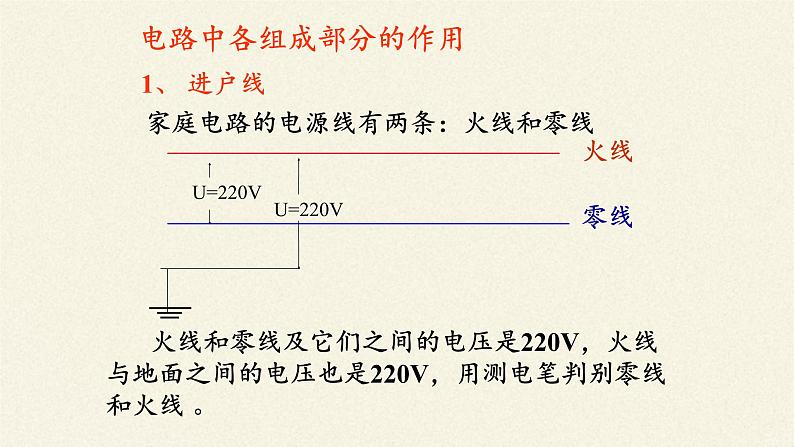 沪科版九年级全册 物理 课件 14.5测量电压203