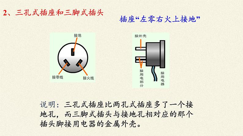 沪科版九年级全册 物理 课件 14.5测量电压204