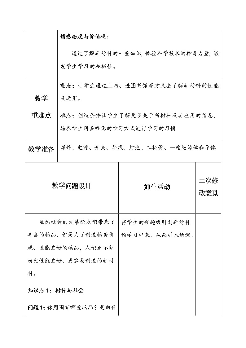 沪科版九年级全册 物理 教案 20.3材料的开发与利用第2页