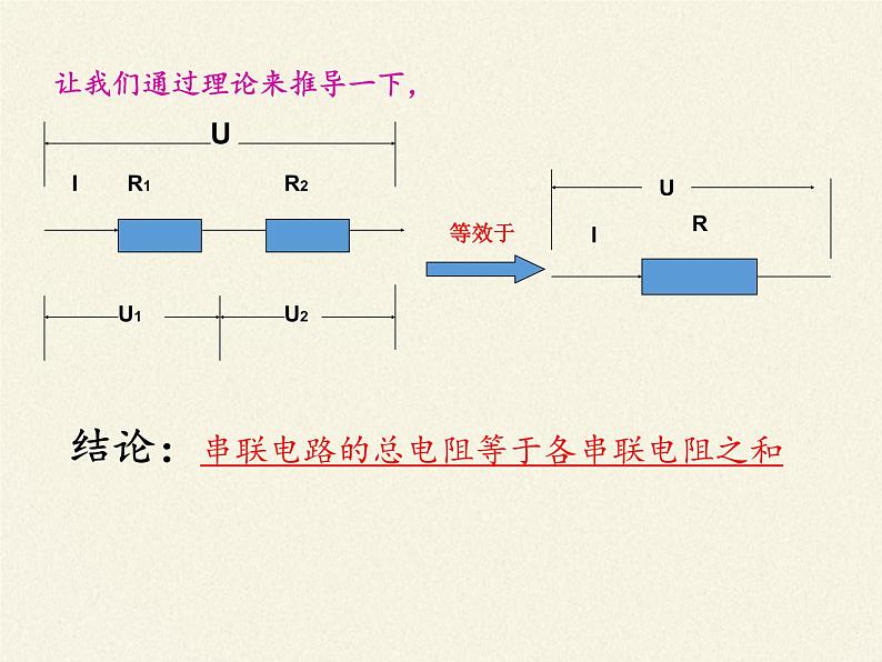 沪科版九年级全册 物理 课件 15.4电阻的串联和并联107