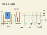 沪科版九年级全册 物理 课件 15.5家庭用电1