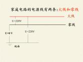 沪科版九年级全册 物理 课件 15.5家庭用电1