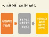 沪科版九年级全册 物理 课件 18.2科学探究：怎样产生感应电流1