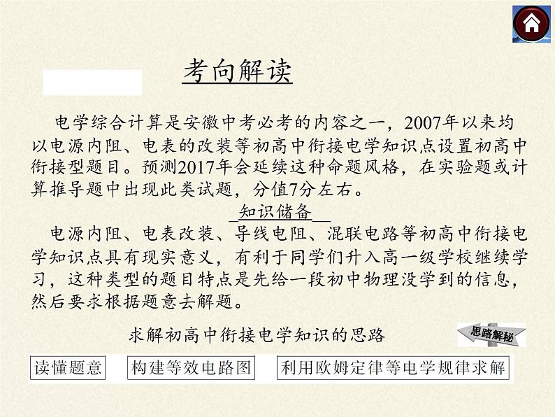 沪科版九年级全册 物理 课件 20.3材料的开发与利用第2页