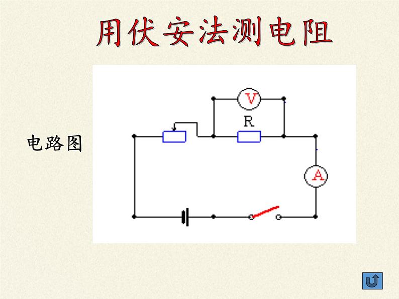 沪科版九年级全册 物理 课件 15.3“伏安法”测电阻3第5页