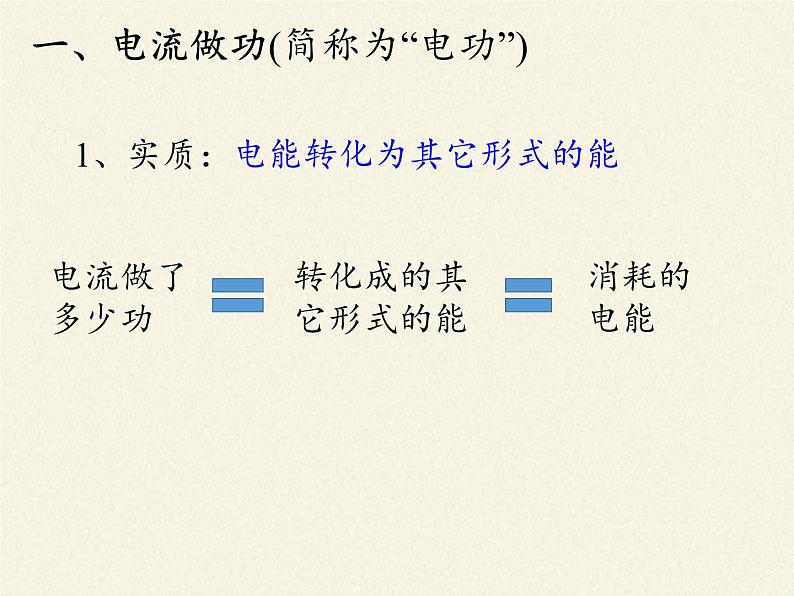 沪科版九年级全册 物理 课件 16.1电流做功6第5页