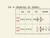 沪科版九年级全册 物理 课件 15.3“伏安法”测电阻6