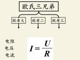 沪科版九年级全册 物理 课件 15.3“伏安法”测电阻10
