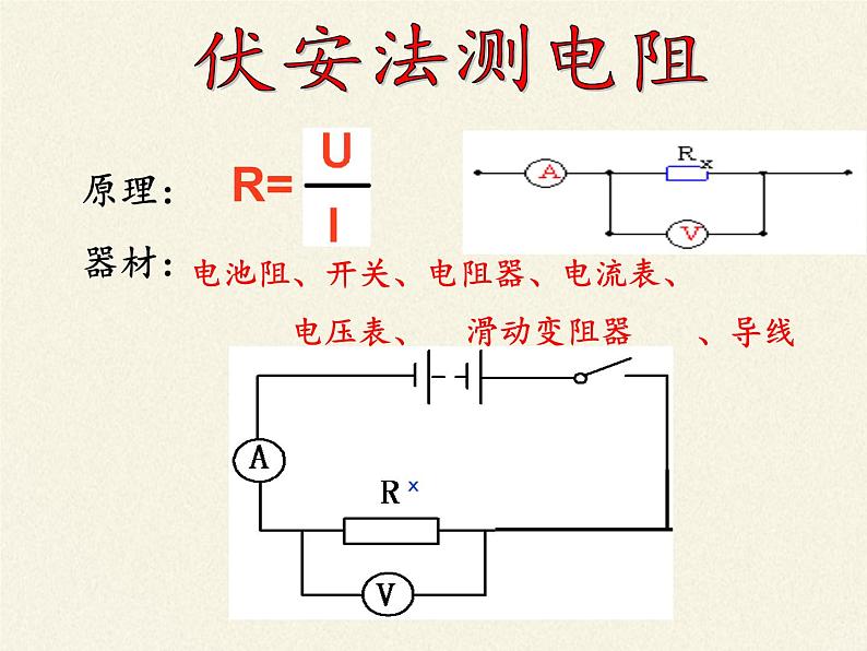 沪科版九年级全册 物理 课件 15.3“伏安法”测电阻1004