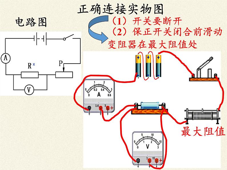 沪科版九年级全册 物理 课件 15.3“伏安法”测电阻1006