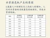 沪科版九年级全册 物理 课件 12.5全球变暖与水资源危机