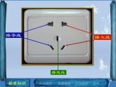 沪科版九年级全册 物理 课件 15.5家庭用电