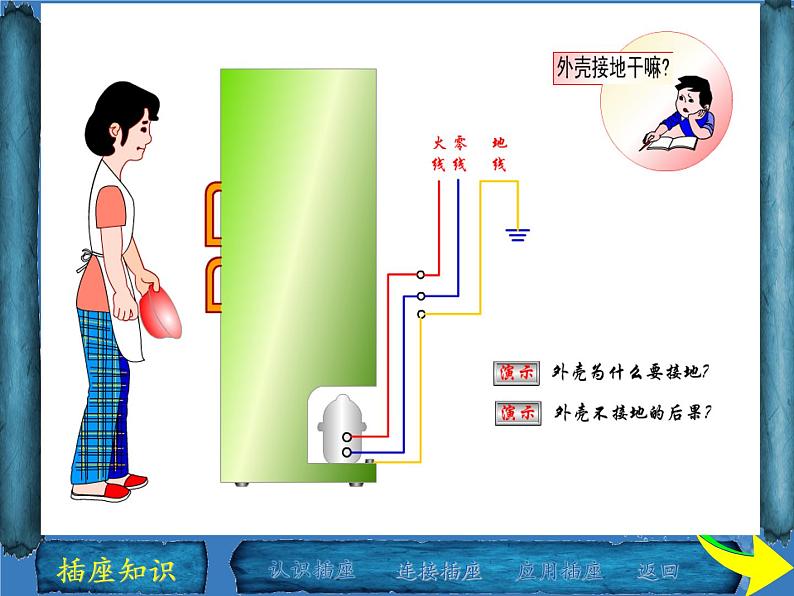 沪科版九年级全册 物理 课件 15.5家庭用电07