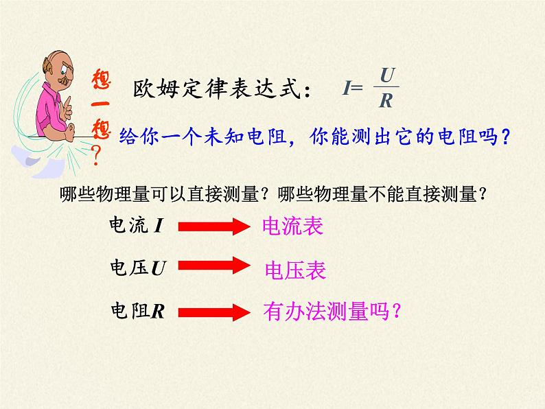 沪科版九年级全册 物理 课件 15.3“伏安法”测电阻12第3页