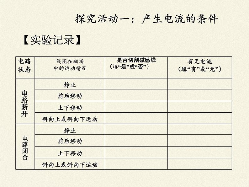 沪科版九年级全册 物理 课件 18.2科学探究：怎样产生感应电流207