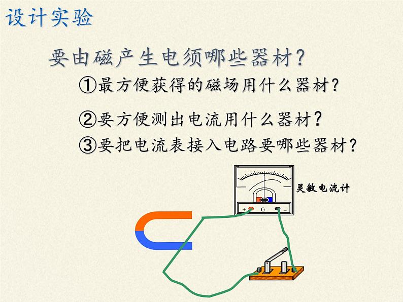 沪科版九年级全册 物理 课件 18.2科学探究：怎样产生感应电流03