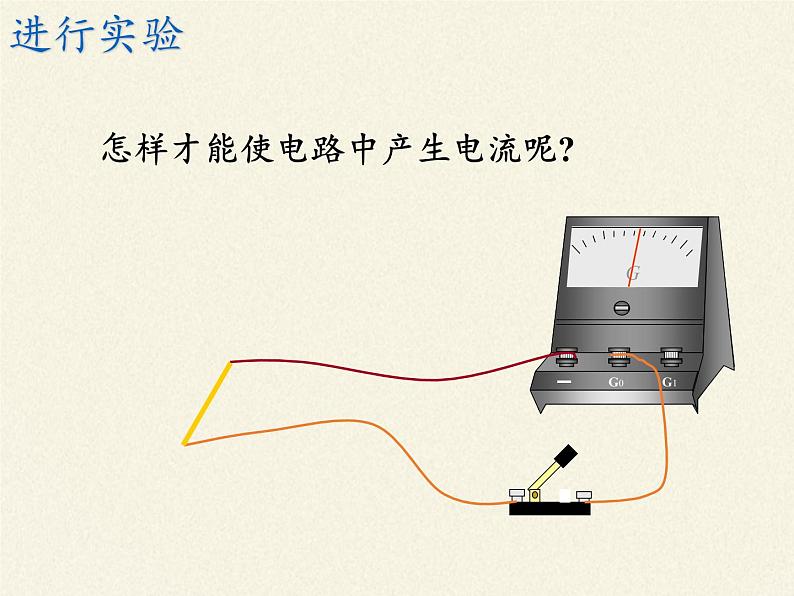 沪科版九年级全册 物理 课件 18.2科学探究：怎样产生感应电流04