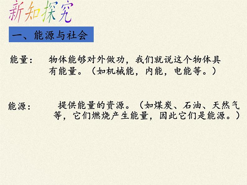 沪科版九年级全册 物理 课件 20.2能源的开发和利用第2页