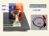 沪科版九年级全册 物理 课件 18.2科学探究：怎样产生感应电流3