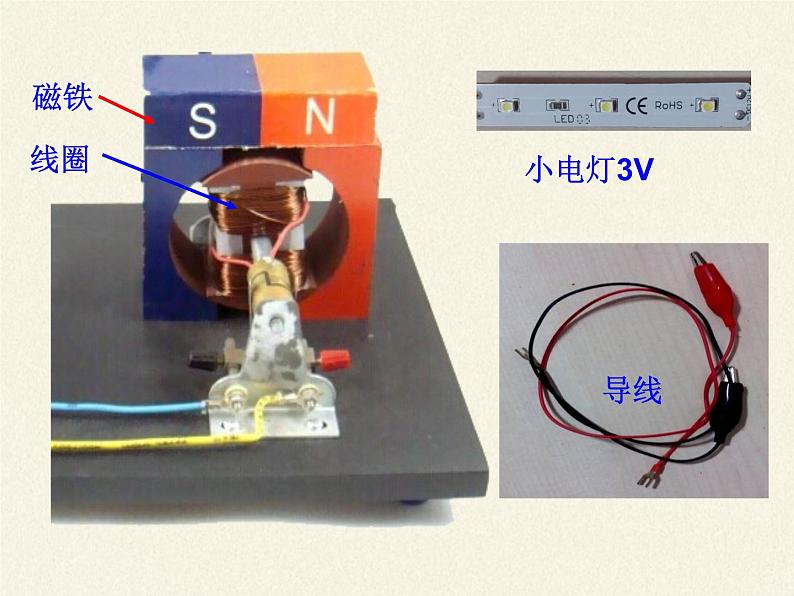 沪科版九年级全册 物理 课件 18.2科学探究：怎样产生感应电流3第1页