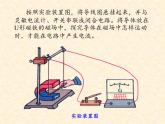 沪科版九年级全册 物理 课件 18.2科学探究：怎样产生感应电流3