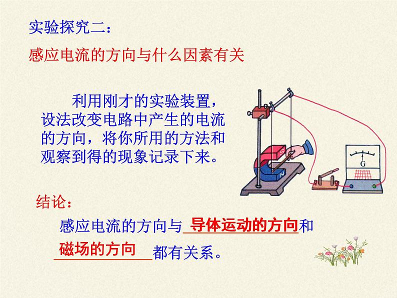 沪科版九年级全册 物理 课件 18.2科学探究：怎样产生感应电流3第7页