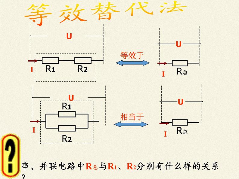 沪科版九年级全册 物理 课件 15.4电阻的串联和并联第2页