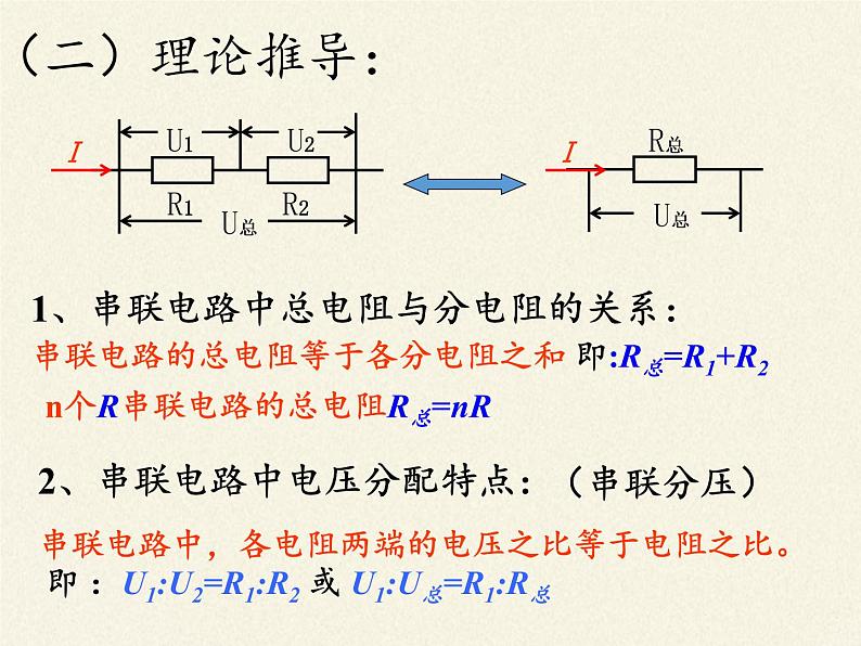 沪科版九年级全册 物理 课件 15.4电阻的串联和并联第5页