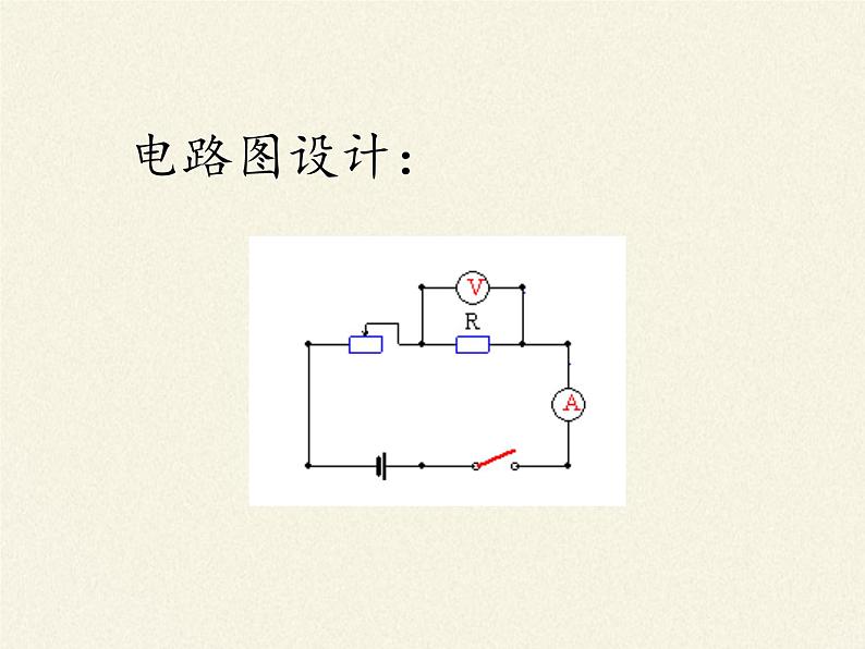 沪科版九年级全册 物理 课件 15.3“伏安法”测电阻906