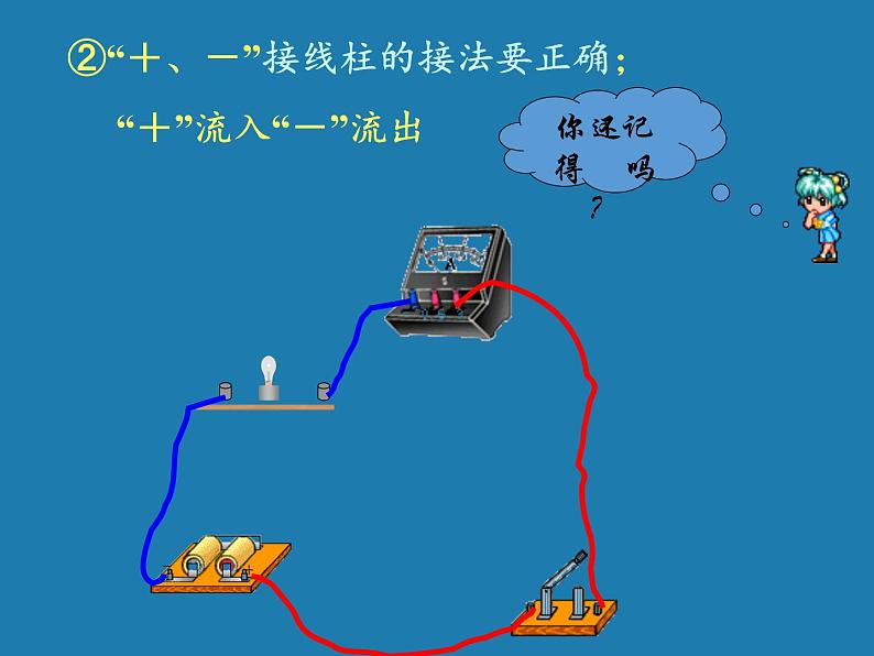 沪科版九年级全册 物理 课件 14.4科学探究：串联和并联电路的电流第6页