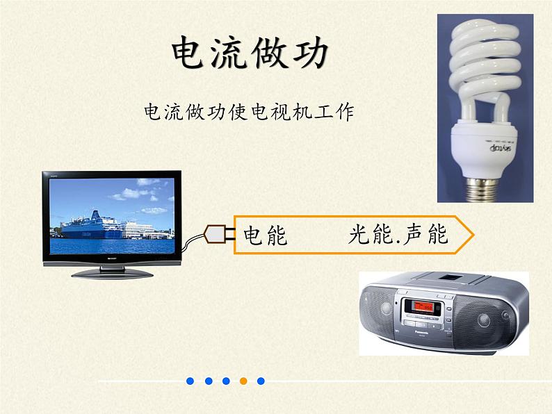 沪科版九年级全册 物理 课件 16.1电流做功07