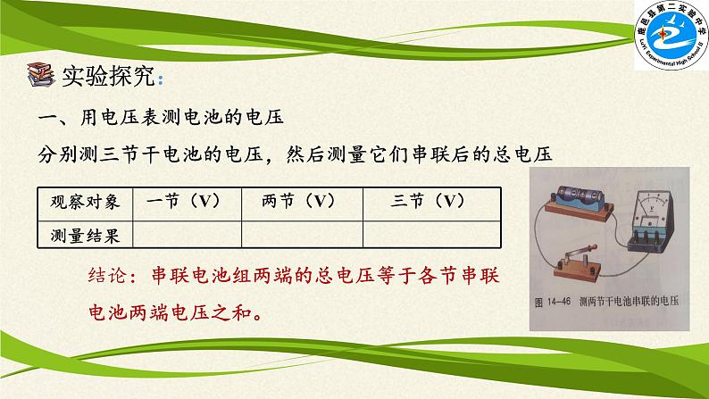 沪科版九年级全册 物理 课件 14.5测量电压405