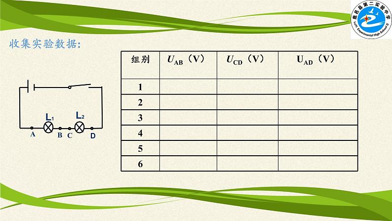 沪科版九年级全册 物理 课件 14.5测量电压408