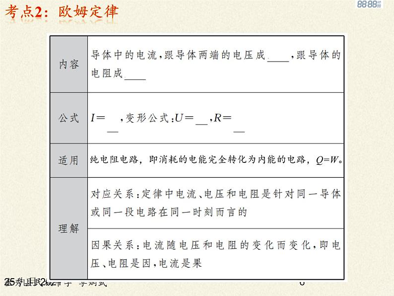 沪科版九年级全册 物理 课件 17.2电流的磁场06