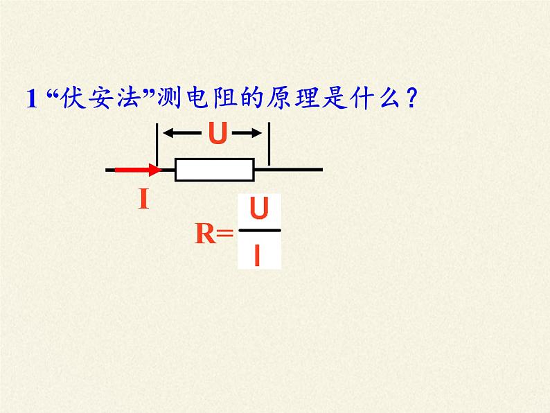 沪科版九年级全册 物理 课件 15.3“伏安法”测电阻108