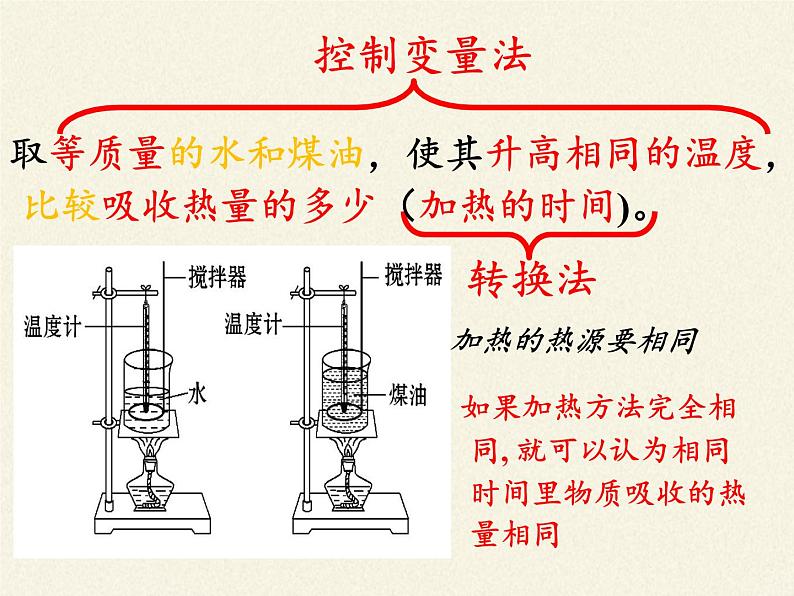 沪科版九年级全册 物理 课件 13.2科学探究：物质的比热容06