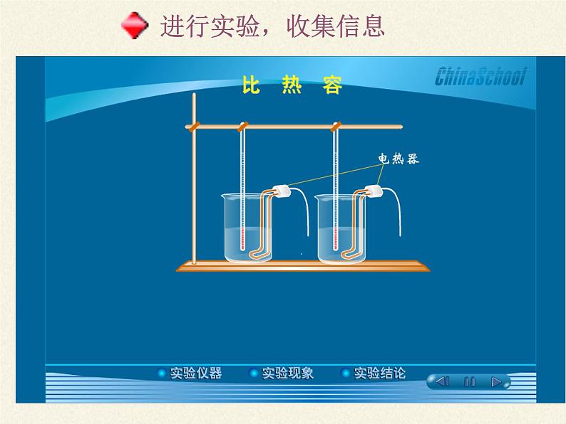 沪科版九年级全册 物理 课件 13.2科学探究：物质的比热容08