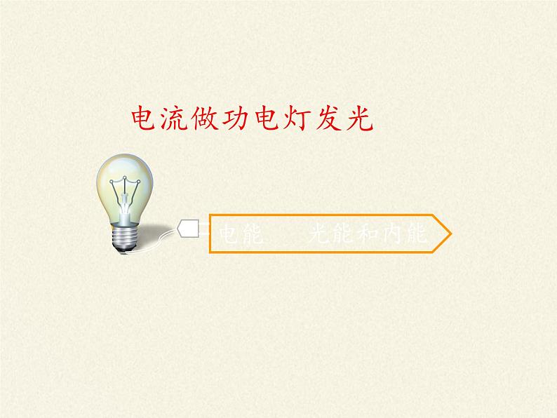 沪科版九年级全册 物理 课件 16.1电流做功503