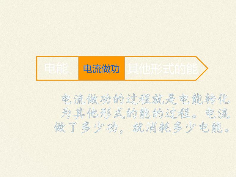 沪科版九年级全册 物理 课件 16.1电流做功506